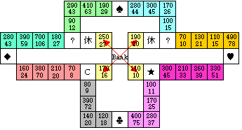 �����X�g�P�@�X�g���[�g�S�}�b�v