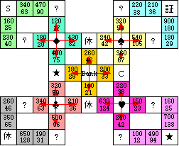 �����X�g�R�@�X�g���[�g�b�|�T�}�b�v