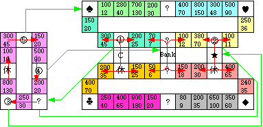 �����X�g�P�@�X�g���[�g�R�}�b�v