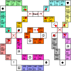 �����X�g�Q�@�X�g���[�g�P�T�}�b�v