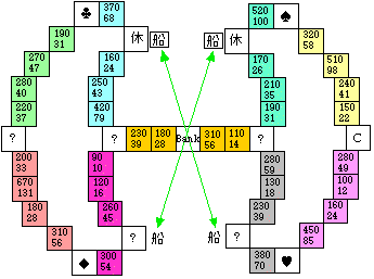 �����X�g�R�@�X�g���[�g�a�|�P�}�b�v