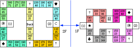 �����X�g�R�@�X�g���[�g�b�|�V�}�b�v