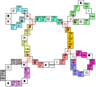 �����X�g�R�@�X�g���[�g�b�|�P�P�}�b�v