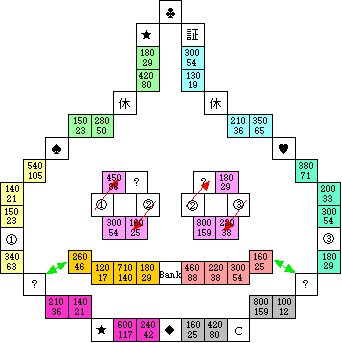 �����X�gGK�E�Q�@�X�g���[�g�T�}�b�v