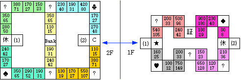 �����X�gGK�E�Q�@�X�g���[�g�U�}�b�v