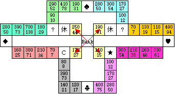 �����X�gGK�E�Q�@�X�g���[�g�V�}�b�v